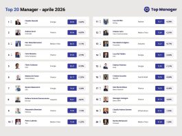 Top Manager Reputation, ad aprile Claudio Descalzi conquista la vetta