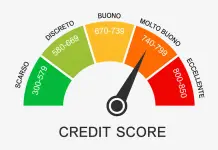 Guida al Credit Score: i fattori che lo influenzano credit score