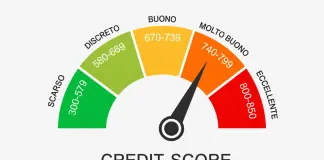 Guida al Credit Score: i fattori che lo influenzano credit score