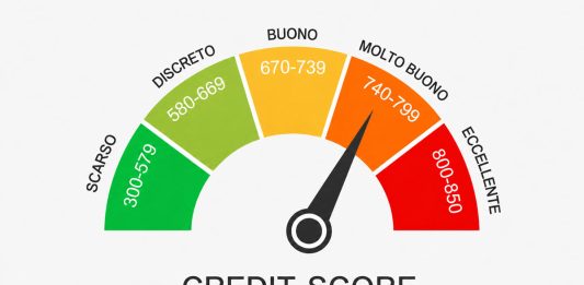 Guida al Credit Score: i fattori che lo influenzano credit score