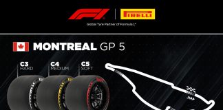 GP Canada, prima sprint a Montreal: la Pirelli sceglie le mescole più morbide