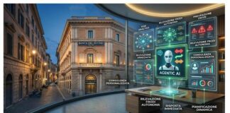 Da consulenza personalizzata a prevenzione frodi, Agentic AI cambia volto banche