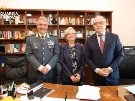 Intesa tra Procura di Palermo, Guardia di Finanza e Agenzia delle Entrate nella lotta a evasione e reati tributari