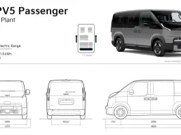 Kia espande la gamma PV5 Passenger con la nuova configurazione a 7 posti