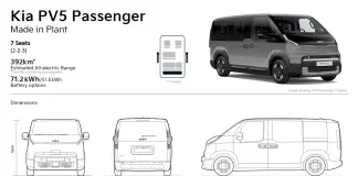 Kia espande la gamma PV5 Passenger con la nuova configurazione a 7 posti