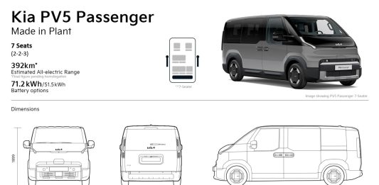 Kia espande la gamma PV5 Passenger con la nuova configurazione a 7 posti