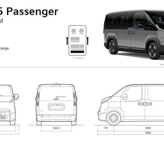 Kia espande la gamma PV5 Passenger con la nuova configurazione a 7 posti