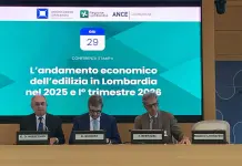 In Lombardia l’edilizia chiude il 2025 con un +3,7%, ma pesano i costi dei materiali