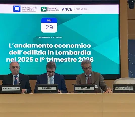 In Lombardia l’edilizia chiude il 2025 con un +3,7%, ma pesano i costi dei materiali