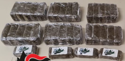 Napoli, padre e figlio trovati con 3,5kg di droga: arrestati