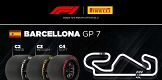 GP Catalogna, Pirelli sceglie un tris di pneumatici più morbido