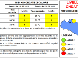 Venerdì 19 giugno preallerta arancione in Sicilia per rischio incendi e ondate di calore