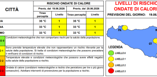 Venerdì 19 giugno preallerta arancione in Sicilia per rischio incendi e ondate di calore