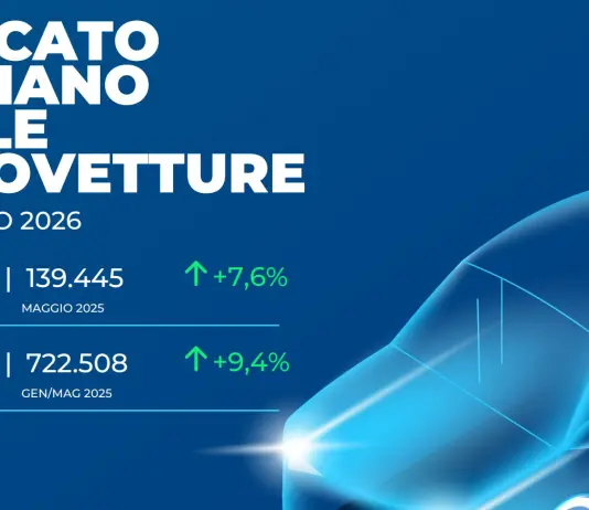 Unrae “A maggio mercato dell’auto ancora in crescita ma con segnali di rallentamento”