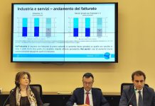 Bankitalia “Nel 2025 in Sicilia il Pil cresce dello 0,6%, il reddito delle famiglie del 2,6%”