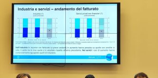 Bankitalia “Nel 2025 in Sicilia il Pil cresce dello 0,6%, il reddito delle famiglie del 2,6%” / Video