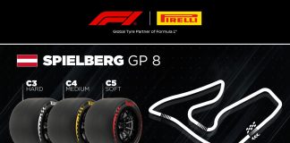 GP Austria, a Spielberg Pirelli porterà le mescole più morbide della gamma