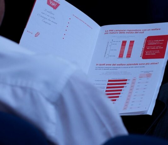 Le pmi campane si distinguono per crescita e impatto del welfare aziendale