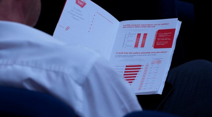 Le pmi campane si distinguono per crescita e impatto del welfare aziendale