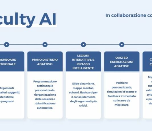 Università, arriva l’AI Coach di thefaculty per il Semestre Aperto 2026