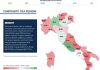 Ministero del Turismo, nel secondo trimestre confermati tutti i trend positivi