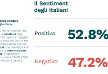 Ferrovie, nuovo Digital Audit di Arcadia: online prevale il sentiment positivo