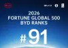 Byd si conferma nella top 100 della Fortune Global 500 2026