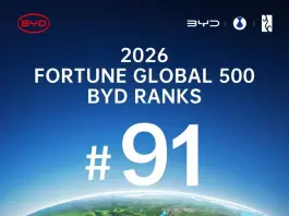 Byd si conferma nella top 100 della Fortune Global 500 2026