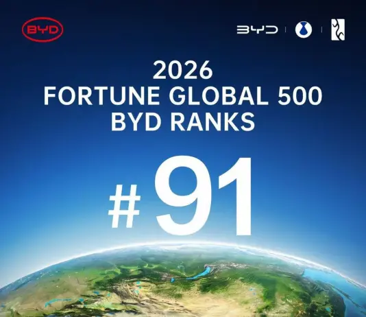 Byd si conferma nella top 100 della Fortune Global 500 2026