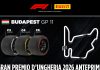 GP Ungheria, Pirelli punta sulle tre mescole più morbide