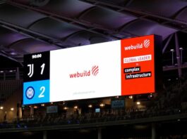 Webuild sostiene il calcio italiano a Perth con Milan, Inter, Juventus e Palermo