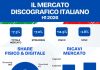 Musica, nel primo semestre il mercato italiano cresce del 7,3%