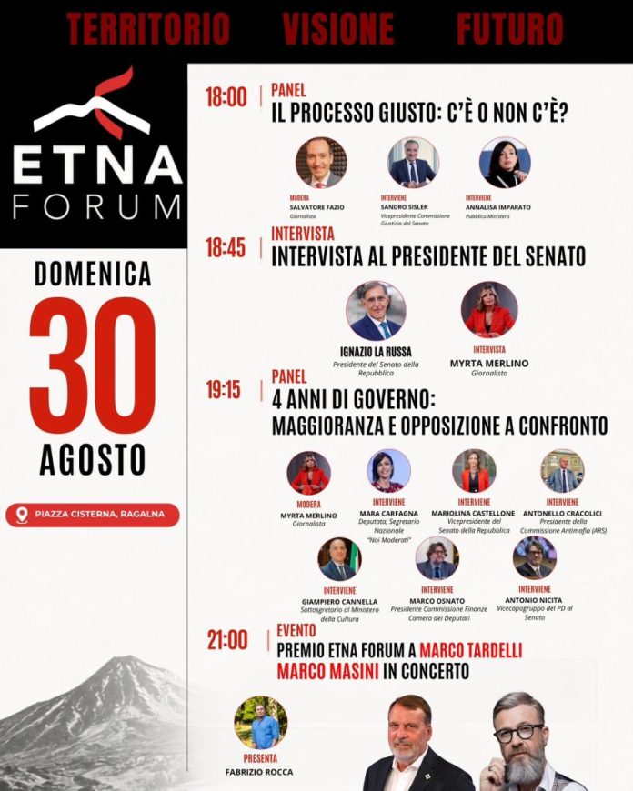 Etna Forum
