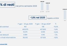 Dossier Viminale, nel primo semestre 2026 reati e sbarchi in calo, aumentano i rimpatri