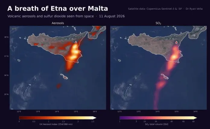 Cenere Malta Etna