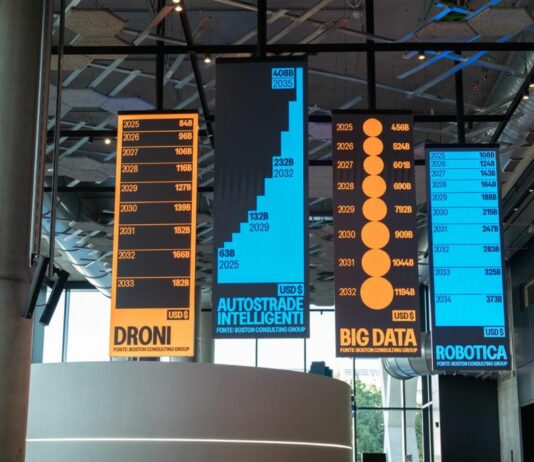STEP FuturAbility District, a Milano nuova vita per l’installazione Future Trends