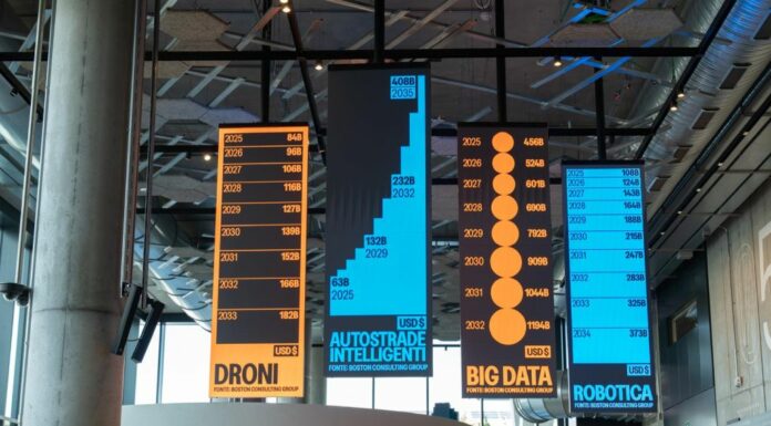 STEP FuturAbility District, a Milano nuova vita per l’installazione Future Trends