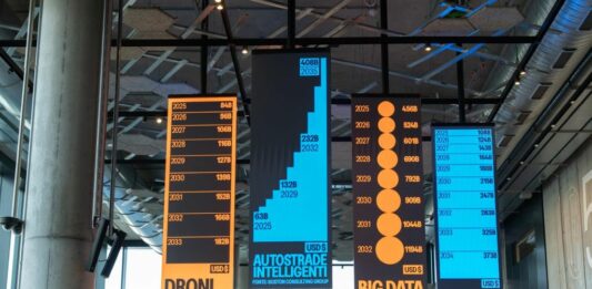 STEP FuturAbility District, a Milano nuova vita per l’installazione Future Trends