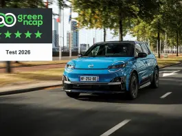 Nuova Nissan Micra conquista le 5 stelle Green NCAP per la sostenibilità