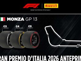 Pirelli firma il weekend del Gran Premio d’Italia a Monza