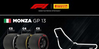 Pirelli firma il weekend del Gran Premio d’Italia a Monza