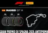 Pirelli annuncia le scelte per il Madring: C2 come Hard, C3 come Medium e C4 come Soft