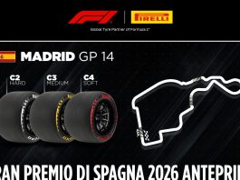 Pirelli annuncia le scelte per il Madring: C2 come Hard, C3 come Medium e C4 come Soft