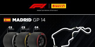 Pirelli annuncia le scelte per il Madring: C2 come Hard, C3 come Medium e C4 come Soft