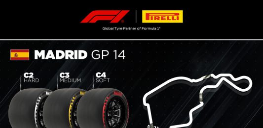 Pirelli annuncia le scelte per il Madring: C2 come Hard, C3 come Medium e C4 come Soft