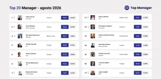 Top Manager Reputation, ad agosto Andrea Orcel conquista la vetta. Sul podio Messina e Berlusconi