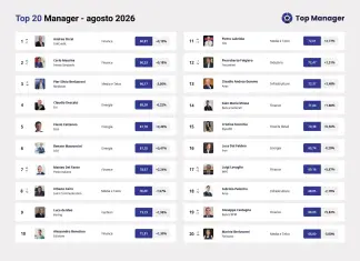 Top Manager Reputation, ad agosto Andrea Orcel conquista la vetta. Sul podio Messina e Berlusconi