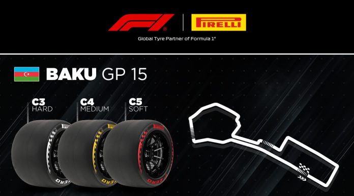 GP Azerbaigian, Pirelli opta per la gamma di mescole più morbide