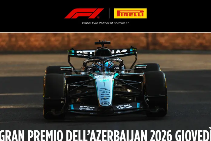 Russell F1 Azerbaijan