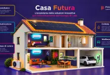 Pulsee accelera sull’autonomia energetica delle famiglie con “Casa Futura”